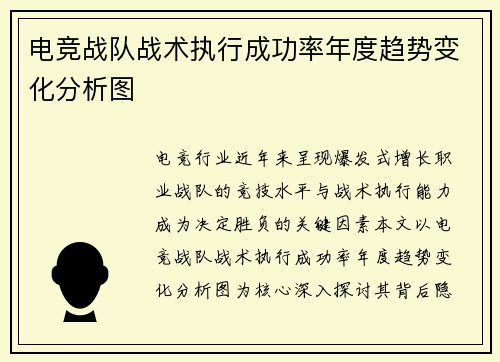 电竞战队战术执行成功率年度趋势变化分析图